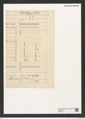 Diatomeae indet. Zeichnungen Sammlung Grunow (NHMW-BOT-W0377917)